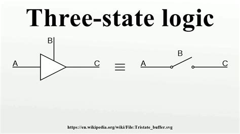 tri state logic